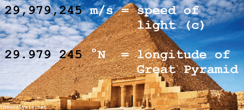 Great Pyramid GPS coordinate - speed of light